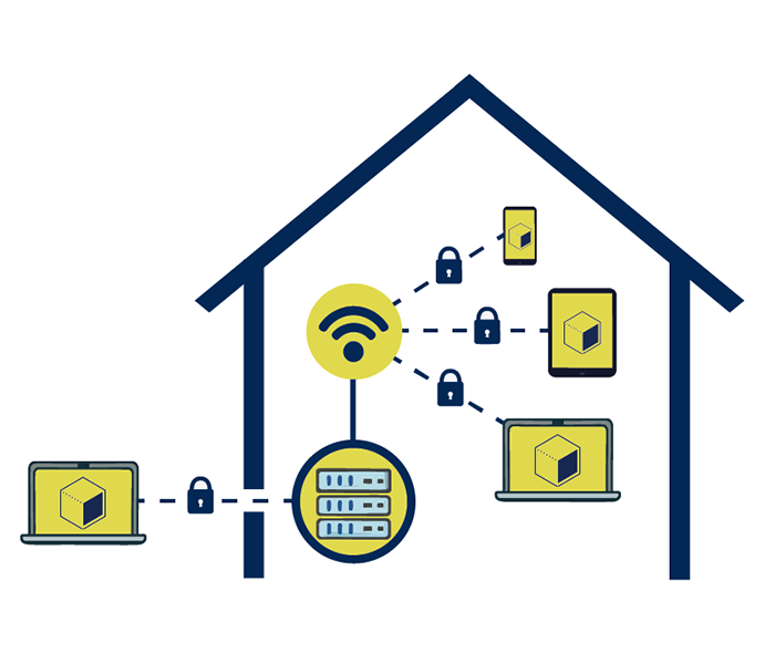 データはオンサイトサーバーで処理され、暗号化された後、安全なWiFiのみを経由してデバイスに送信されます。選択されたセットアップによっては、セキュアリンクによる外部アクセスも可能です。.